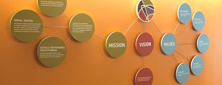A wall display features interconnected circles labeled Mission, Vision, and Values alongside text about social justice and socially responsible practitioners.
